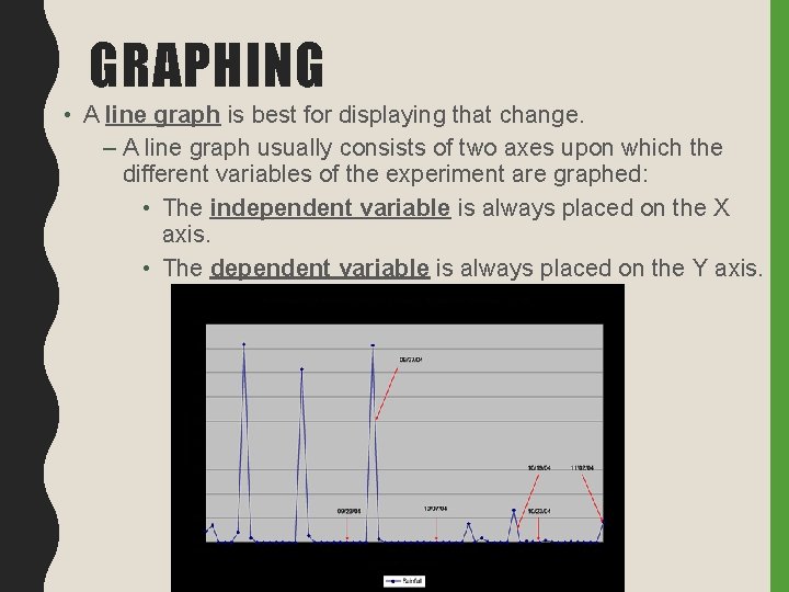 GRAPHING • A line graph is best for displaying that change. – A line