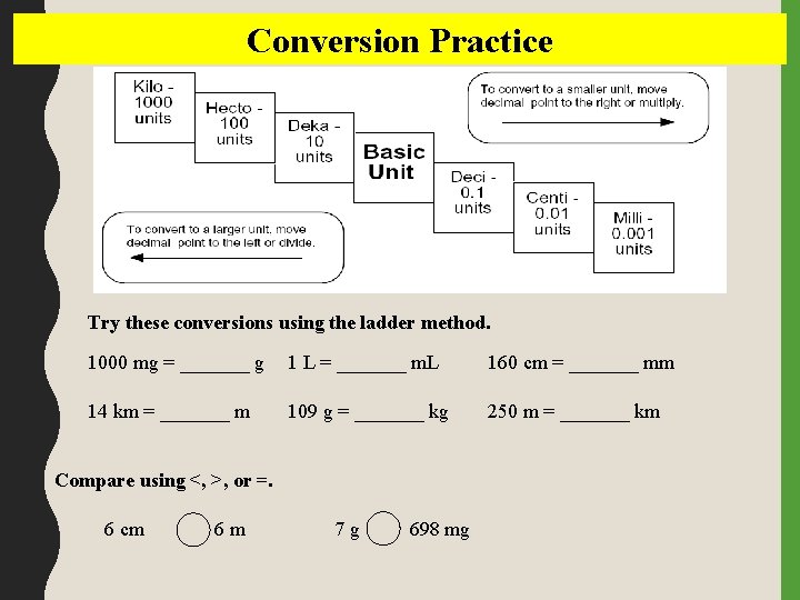 Conversion Practice Try these conversions using the ladder method. 1000 mg = _______ g