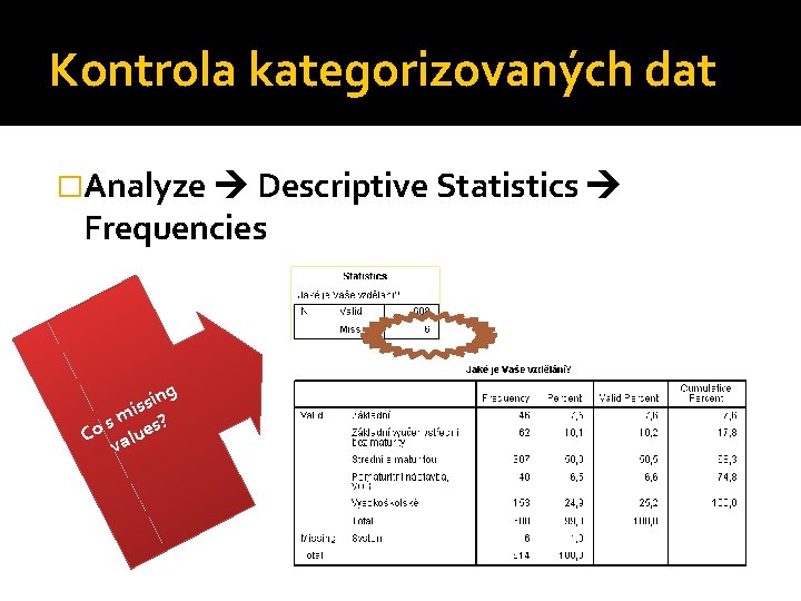 Kontrola kategorizovaných dat �Analyze Descriptive Statistics Frequencies ing s s mi s? s Co