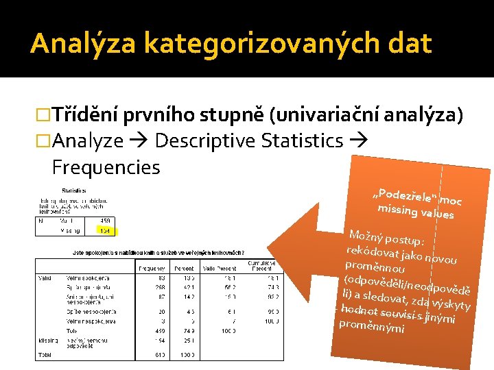 Analýza kategorizovaných dat �Třídění prvního stupně (univariační analýza) �Analyze Descriptive Statistics Frequencies „Podezřele“ moc