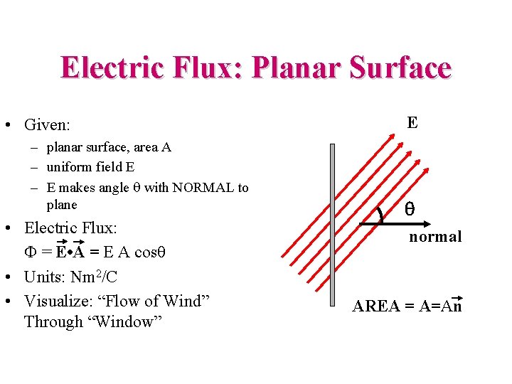 Electric Flux: Planar Surface • Given: – planar surface, area A – uniform field