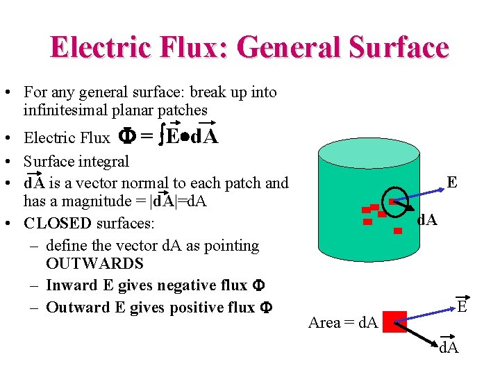 Electric Flux: General Surface • For any general surface: break up into infinitesimal planar