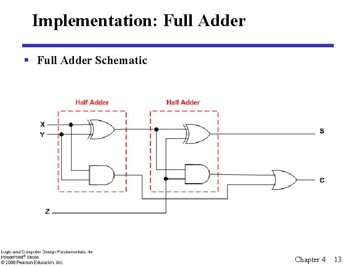 Implementation: Full Adder § Full Adder Schematic Chapter 4 13 