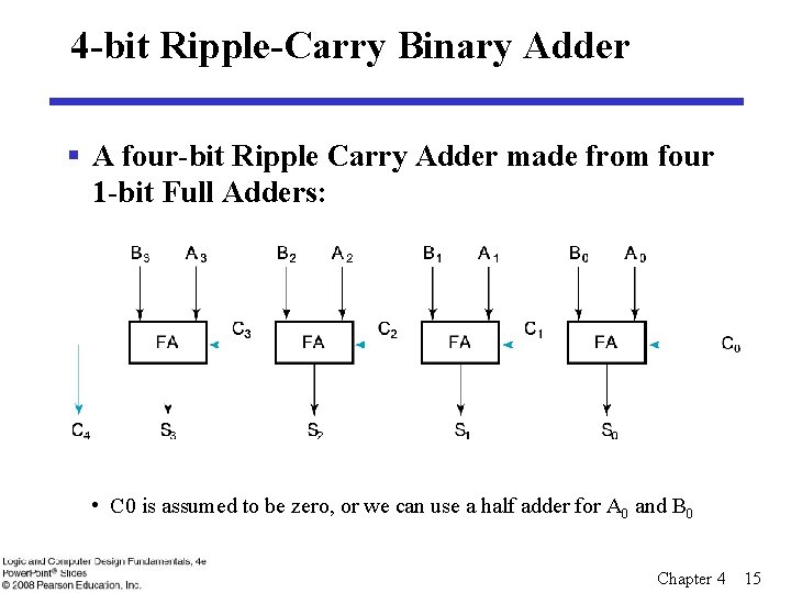 4 -bit Ripple-Carry Binary Adder § A four-bit Ripple Carry Adder made from four