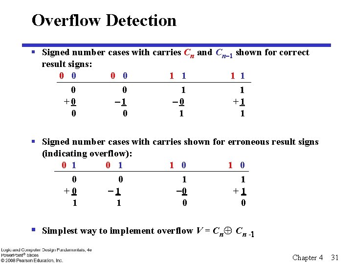 Overflow Detection § Signed number cases with carries Cn and Cn 1 shown for