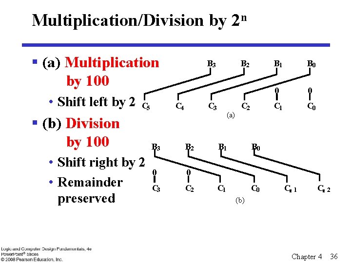 Multiplication/Division by 2 n § (a) Multiplication by 100 • Shift left by 2