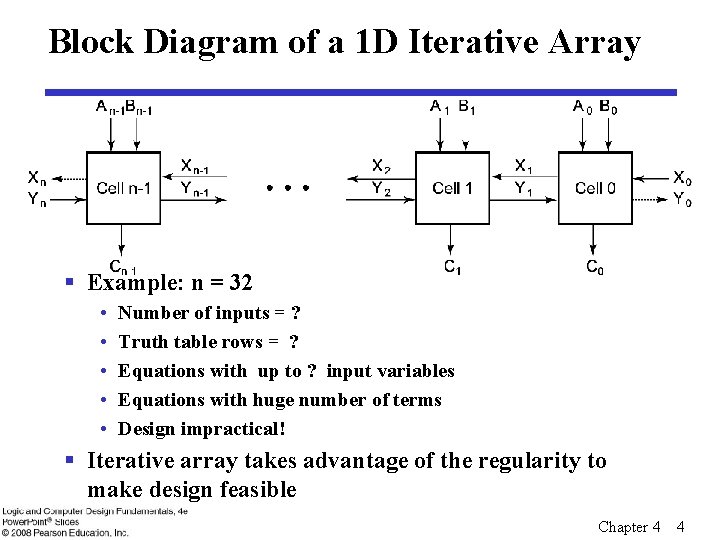 Block Diagram of a 1 D Iterative Array § Example: n = 32 •