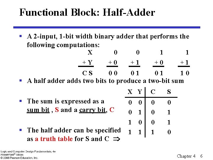 Functional Block: Half-Adder § A 2 -input, 1 -bit width binary adder that performs