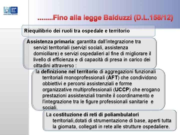 . . . . Fino alla legge Balduzzi (D. L. 158/12) Riequilibrio dei ruoli