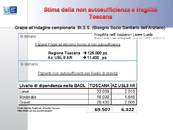 Stima della non autosufficienza e fragilità Toscana Grazie all’Indagine campionaria Bi. S. S. (Bisogno