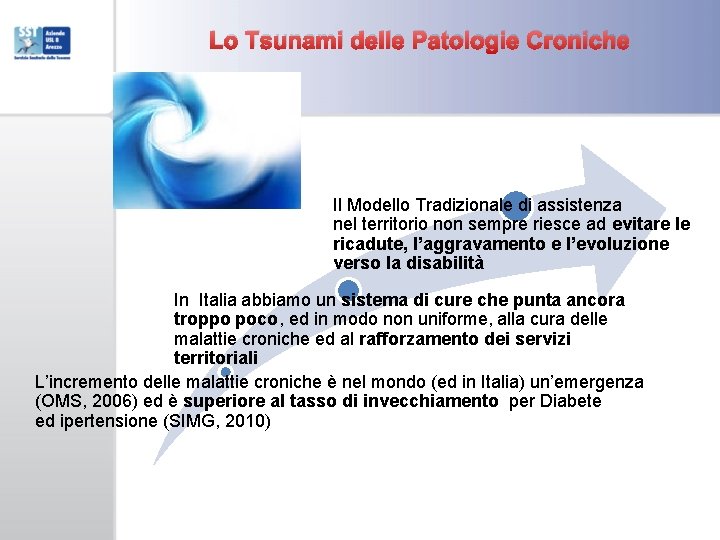 Lo Tsunami delle Patologie Croniche Il Modello Tradizionale di assistenza nel territorio non sempre