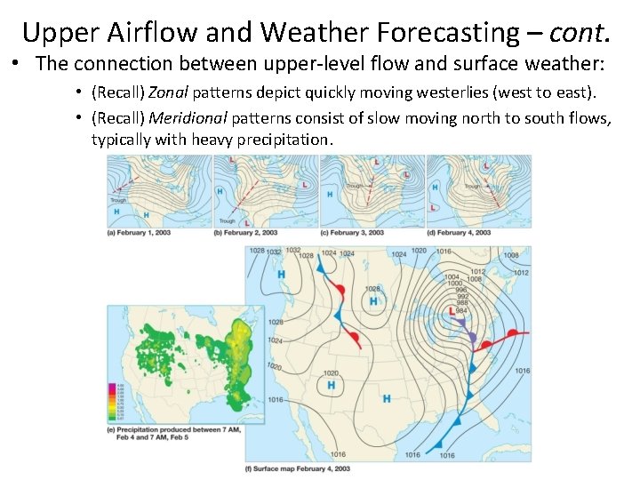 Upper Airflow and Weather Forecasting – cont. • The connection between upper-level flow and