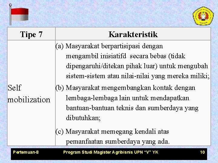 Tipe 7 Karakteristik (a) Masyarakat berpartisipasi dengan mengambil inisiatifd secara bebas (tidak dipengaruhi/ditekan pihak