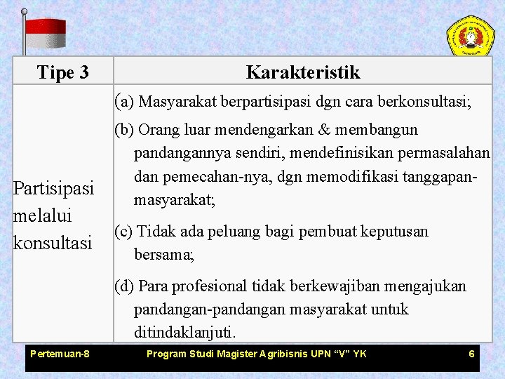 Tipe 3 Karakteristik (a) Masyarakat berpartisipasi dgn cara berkonsultasi; (b) Orang luar mendengarkan &