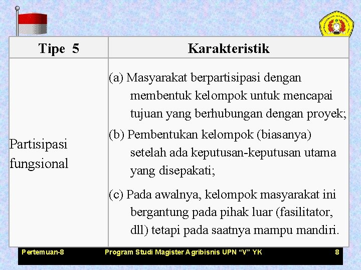 Tipe 5 Karakteristik (a) Masyarakat berpartisipasi dengan membentuk kelompok untuk mencapai tujuan yang berhubungan