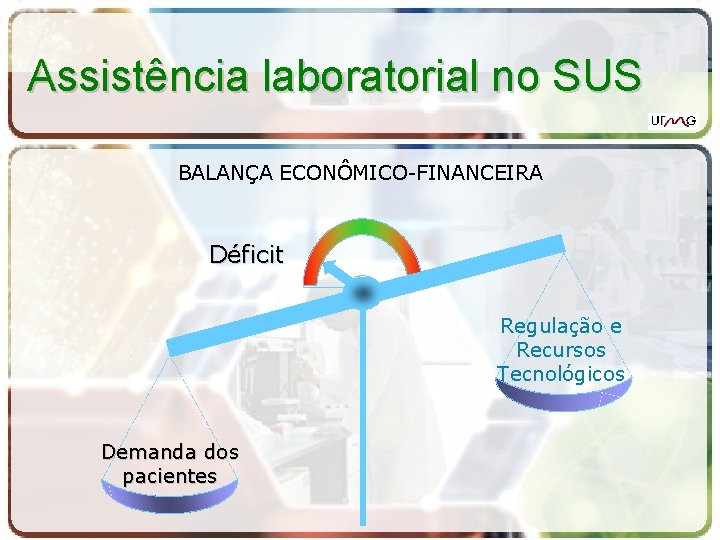 Assistência laboratorial no SUS BALANÇA ECONÔMICO-FINANCEIRA Déficit Regulação e Recursos Tecnológicos Demanda dos pacientes