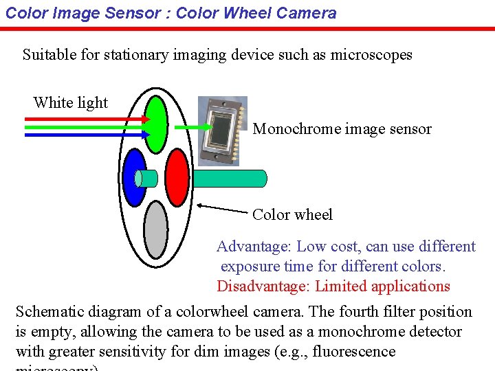 Color Image Sensor : Color Wheel Camera Suitable for stationary imaging device such as