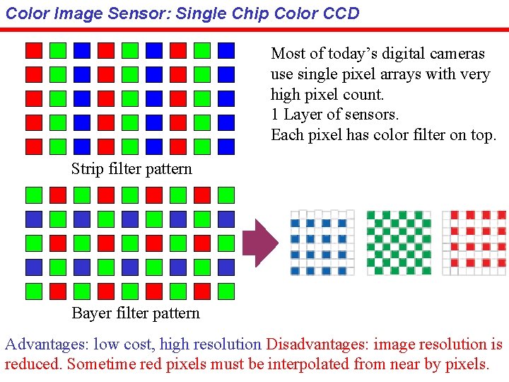 Color Image Sensor: Single Chip Color CCD Most of today’s digital cameras use single