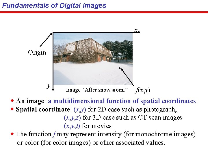 Fundamentals of Digital Images x Origin y Image “After snow storm” f(x, y) w