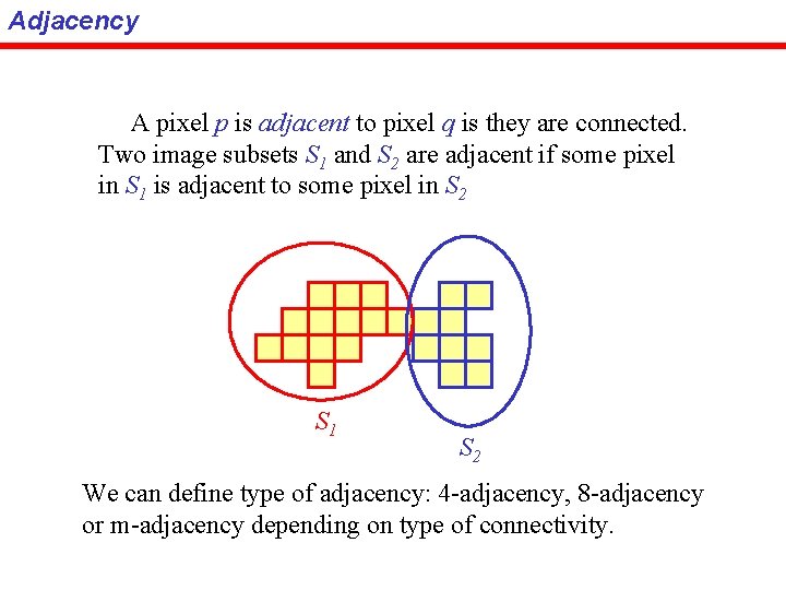 Adjacency A pixel p is adjacent to pixel q is they are connected. Two