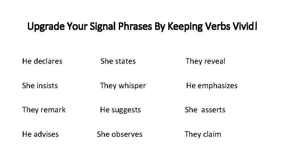 Upgrade Your Signal Phrases By Keeping Verbs Vivid! He declares She states They reveal