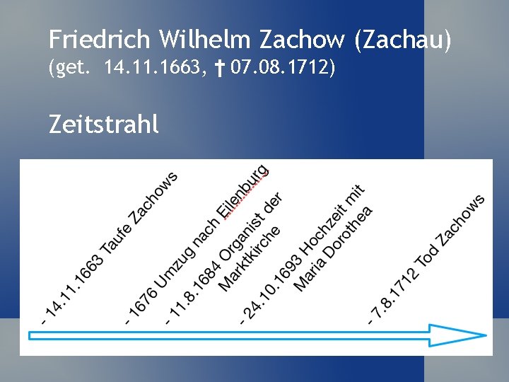 Friedrich Wilhelm Zachow (Zachau) (get. 14. 11. 1663, † 07. 08. 1712) Zeitstrahl 