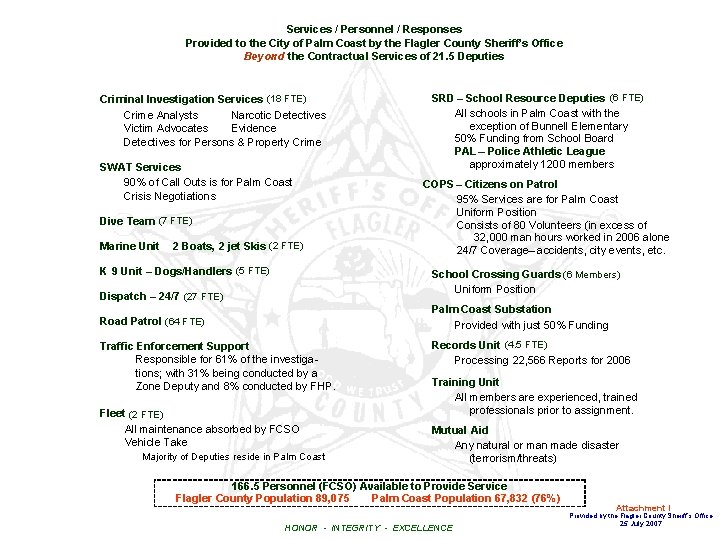 Services / Personnel / Responses Provided to the City of Palm Coast by the