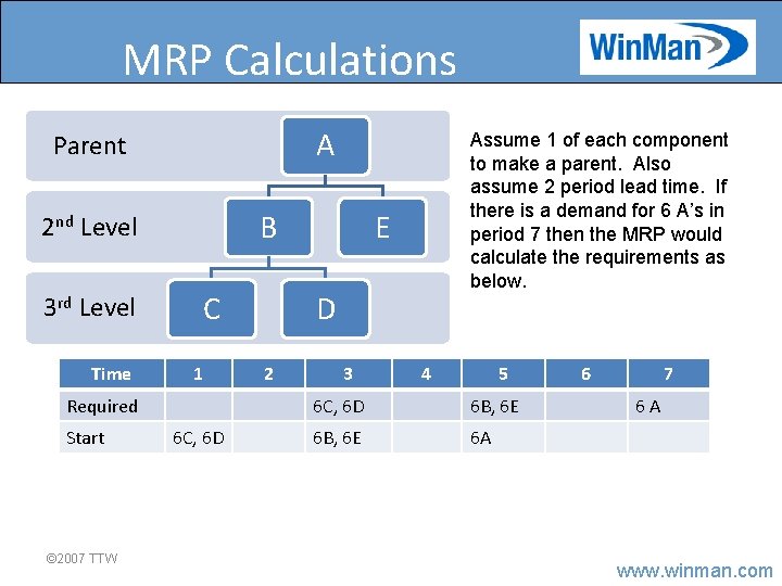 MRP Calculations A Parent B 2 nd Level 3 rd Level Time C 1