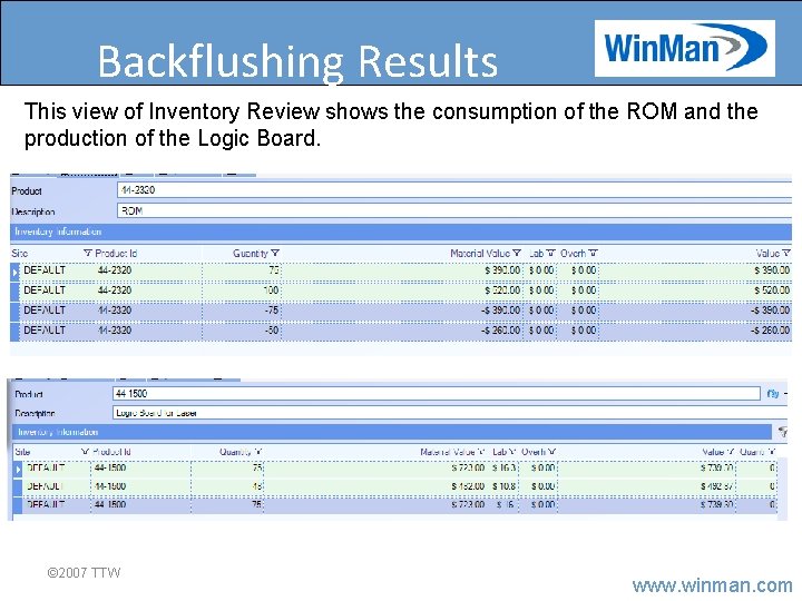 Backflushing Results This view of Inventory Review shows the consumption of the ROM and