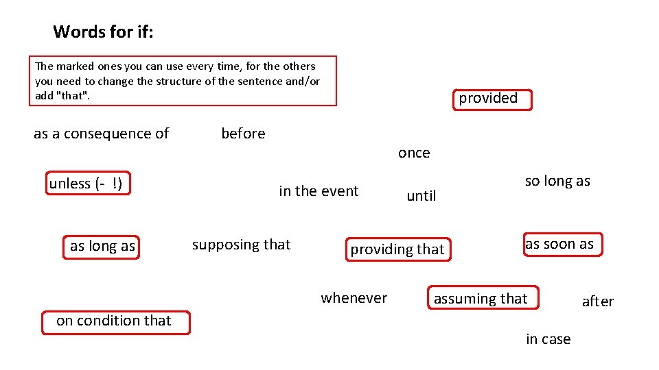 Conditional 1 or First Conditional Examples If Bob