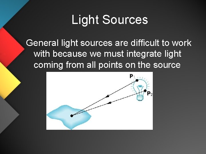 Light Sources General light sources are difficult to work with because we must integrate