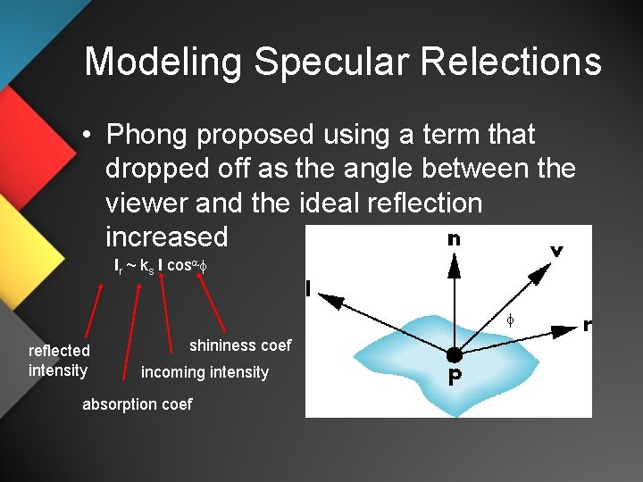 Modeling Specular Relections • Phong proposed using a term that dropped off as the