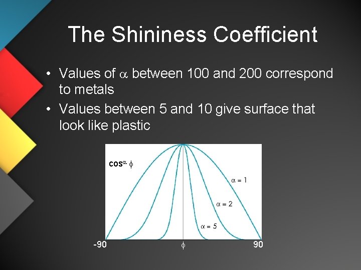 The Shininess Coefficient • Values of a between 100 and 200 correspond to metals