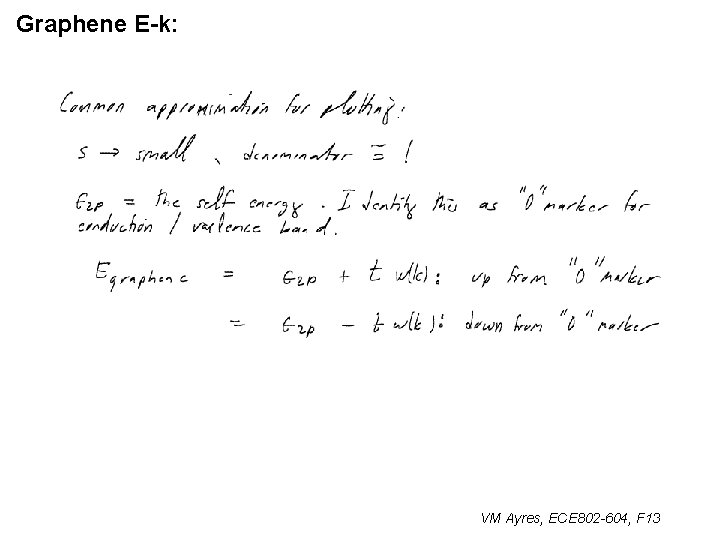 Graphene E-k: VM Ayres, ECE 802 -604, F 13 