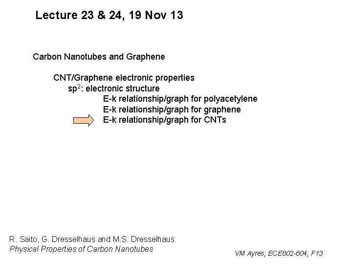 Lecture 23 & 24, 19 Nov 13 Carbon Nanotubes and Graphene CNT/Graphene electronic properties