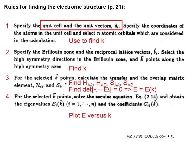 Rules for finding the electronic structure (p. 21): 1 Use to find k 2