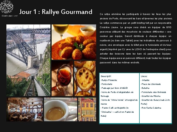 Jour 1 : Rallye Gourmand Ce rallye emmène les participants à travers les lieux