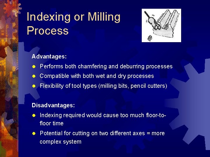 Indexing or Milling Process Advantages: ® Performs both chamfering and deburring processes ® Compatible