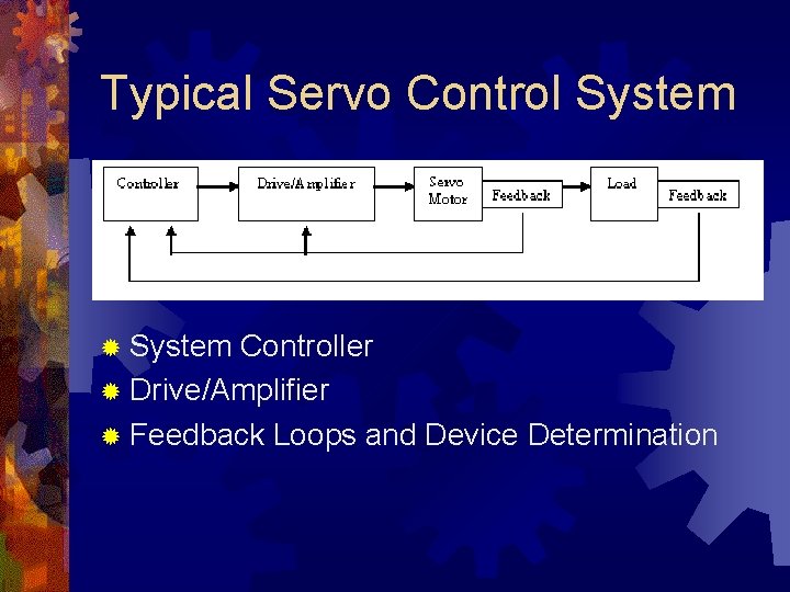 Typical Servo Control System ® System Controller ® Drive/Amplifier ® Feedback Loops and Device