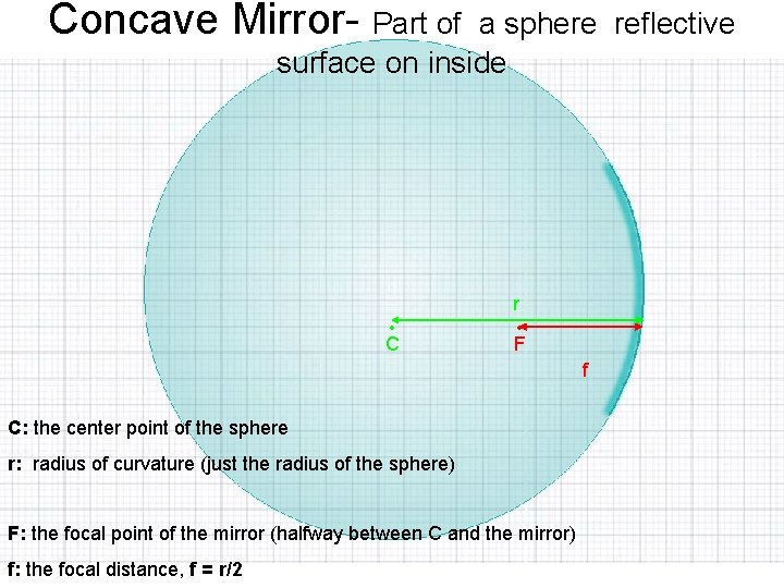 Concave Mirror- Part of a sphere reflective surface on inside • C r •