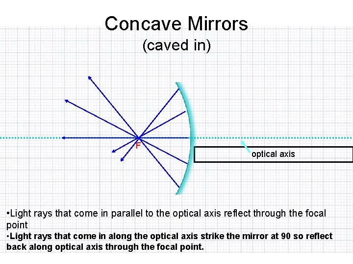 Concave Mirrors (caved in) • F optical axis • Light rays that come in
