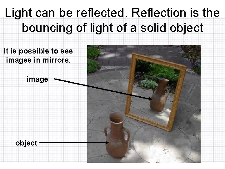 Light can be reflected. Reflection is the bouncing of light of a solid object