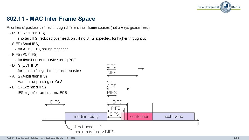 802. 11 - MAC Inter Frame Space Priorities of packets defined through different inter