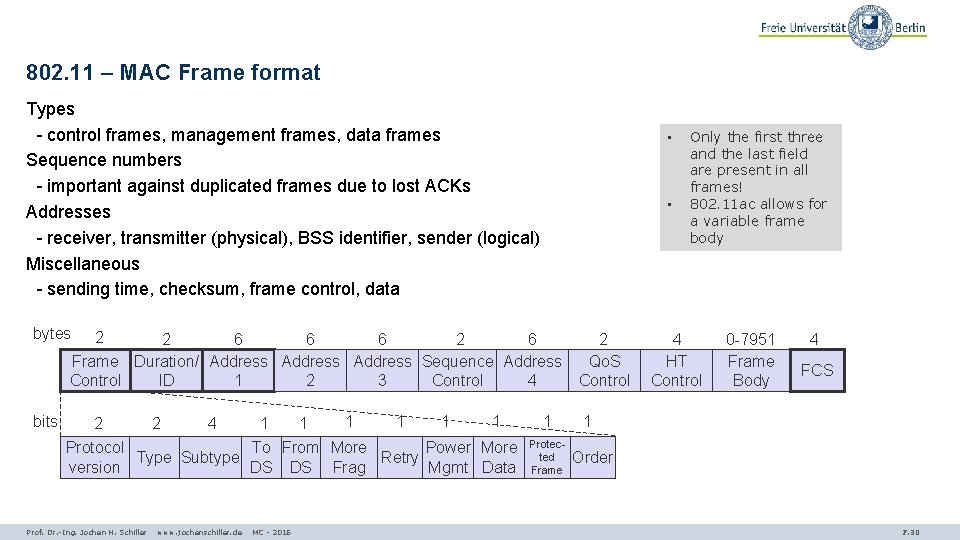 802. 11 – MAC Frame format Types - control frames, management frames, data frames