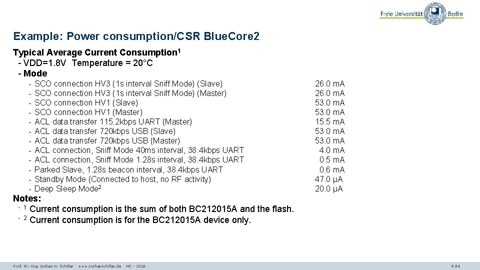 Example: Power consumption/CSR Blue. Core 2 Typical Average Current Consumption 1 - VDD=1. 8