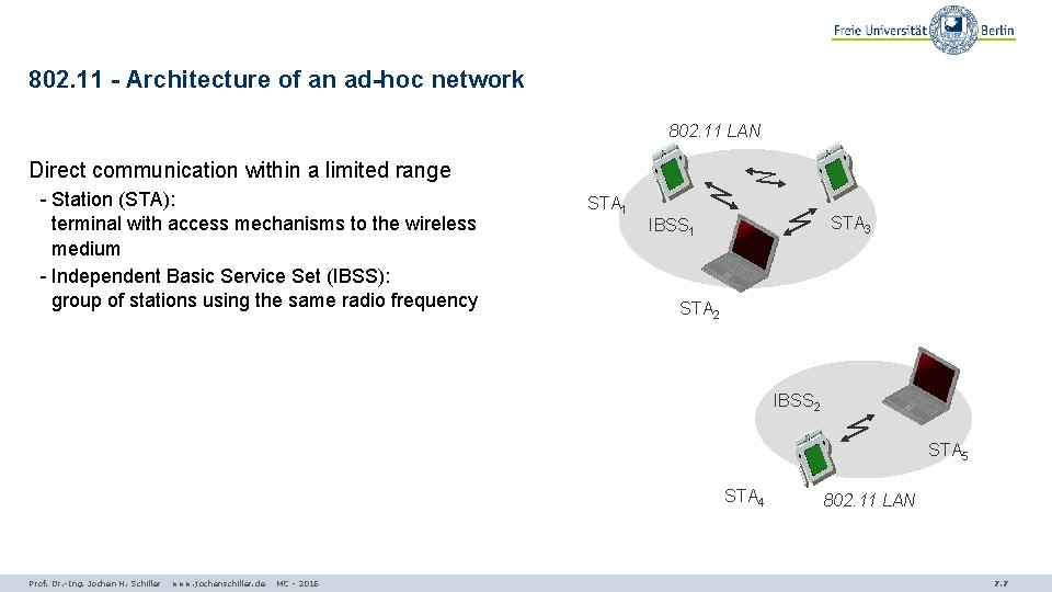 802. 11 - Architecture of an ad-hoc network 802. 11 LAN Direct communication within