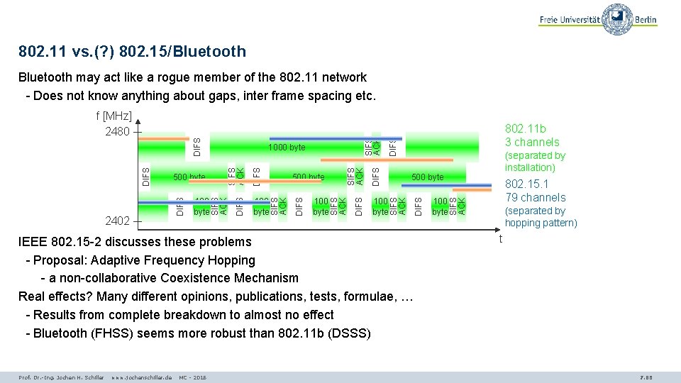 802. 11 vs. (? ) 802. 15/Bluetooth IEEE 802. 15 -2 discusses these problems