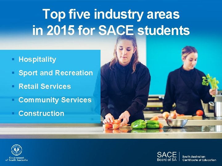 Top five industry areas in 2015 for SACE students § Hospitality § Sport and