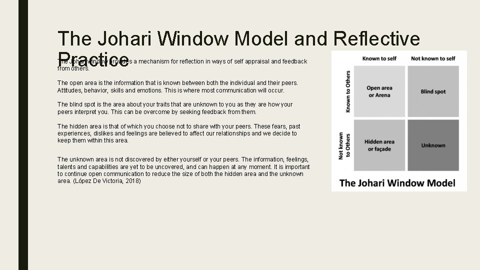 Communication Window COMMUNICATION Exploring the hows and whys of communicating