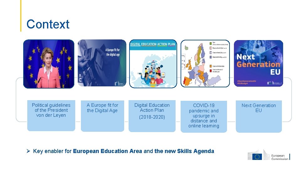 Context Political guidelines of the President von der Leyen A Europe fit for the